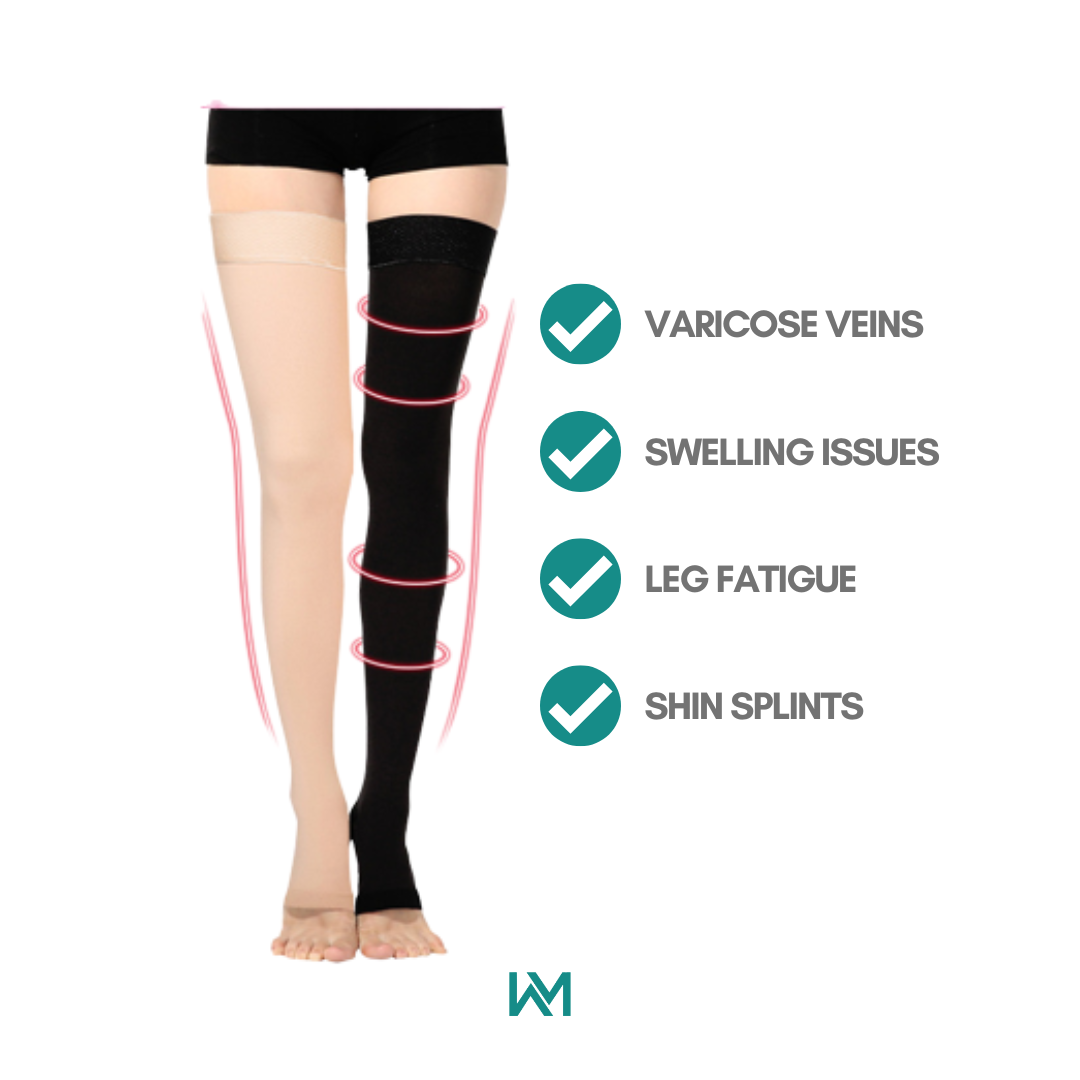 MamaRelief Open Toe Premium Compression Socks