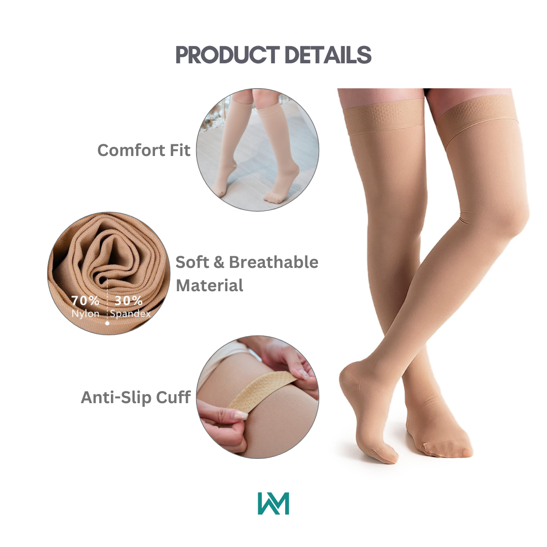 MamaRelief Open Toe Premium Compression Socks