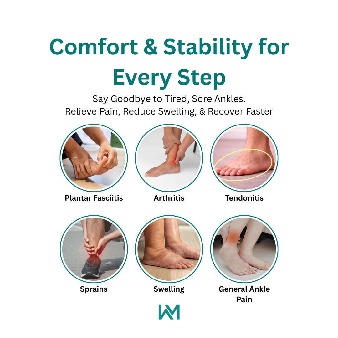MamaAnkle Compression Socks – Plantar Fasciitis | Achilles Tendonitis | Ankle Injury