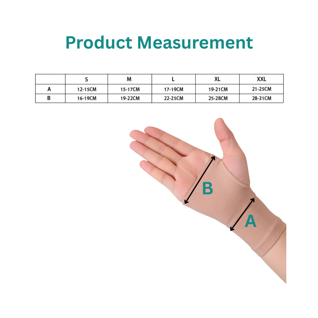 MamaHold Compression Wrist and Hand Support Brace