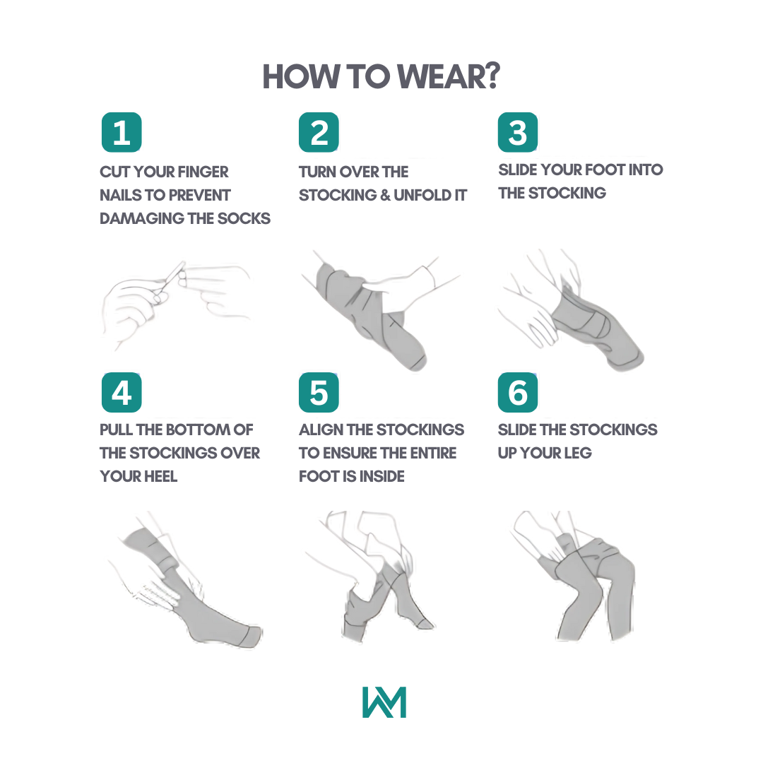 MamaRelief Closed Toe Premium Compression Socks