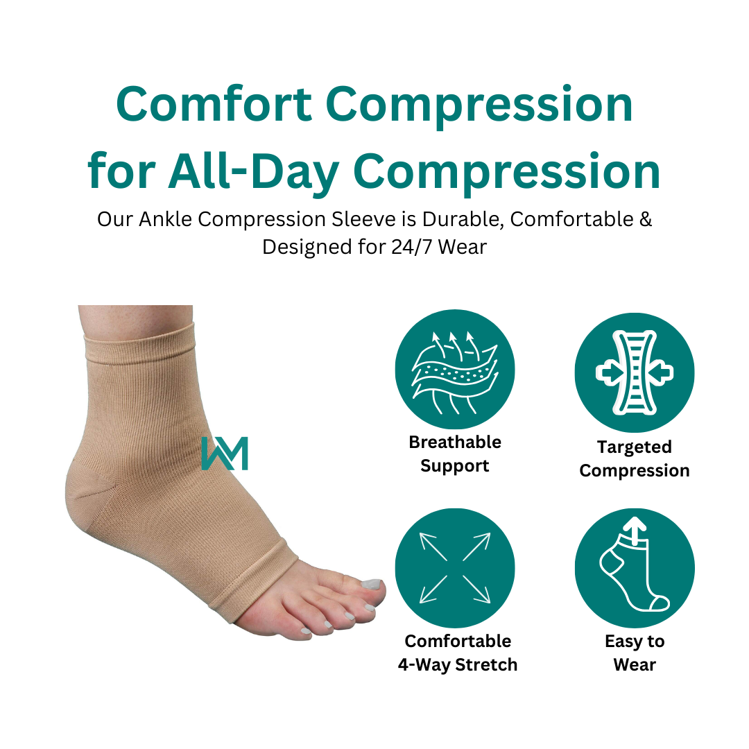 MamaAnkle Compression Socks – Plantar Fasciitis | Achilles Tendonitis | Ankle Injury