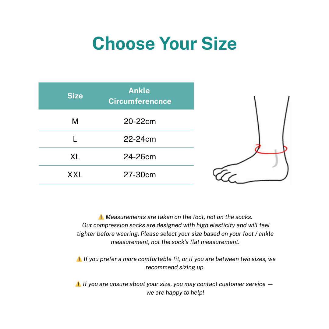 MamaAnkle Compression Socks – Plantar Fasciitis | Achilles Tendonitis | Ankle Injury