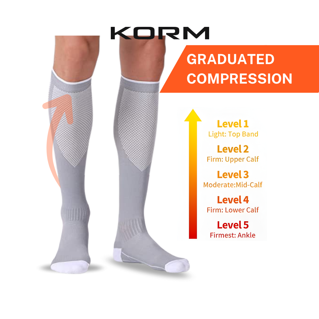 KORM Knee High Sports Compression Socks | Speed Up Recovery