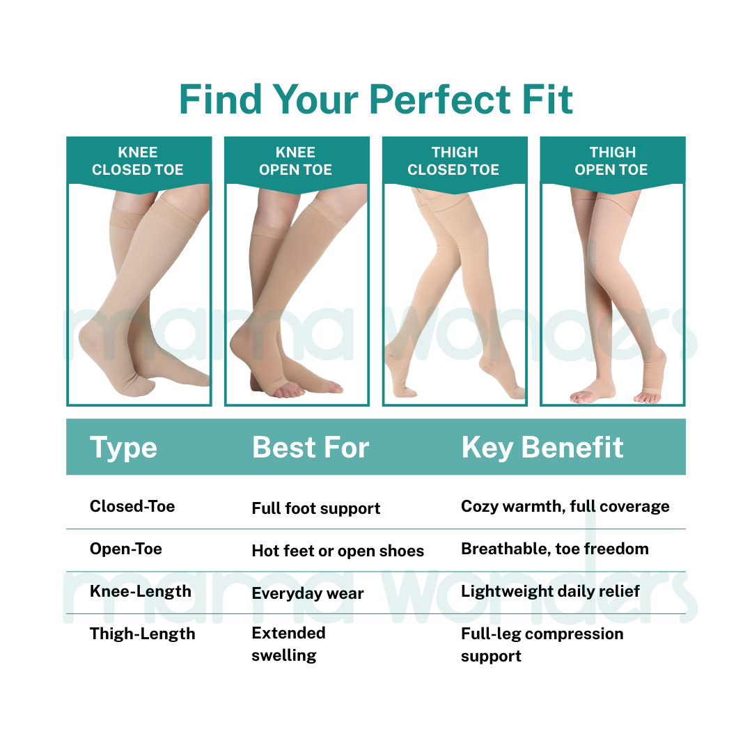 MamaRelief Open Toe Premium Compression Socks