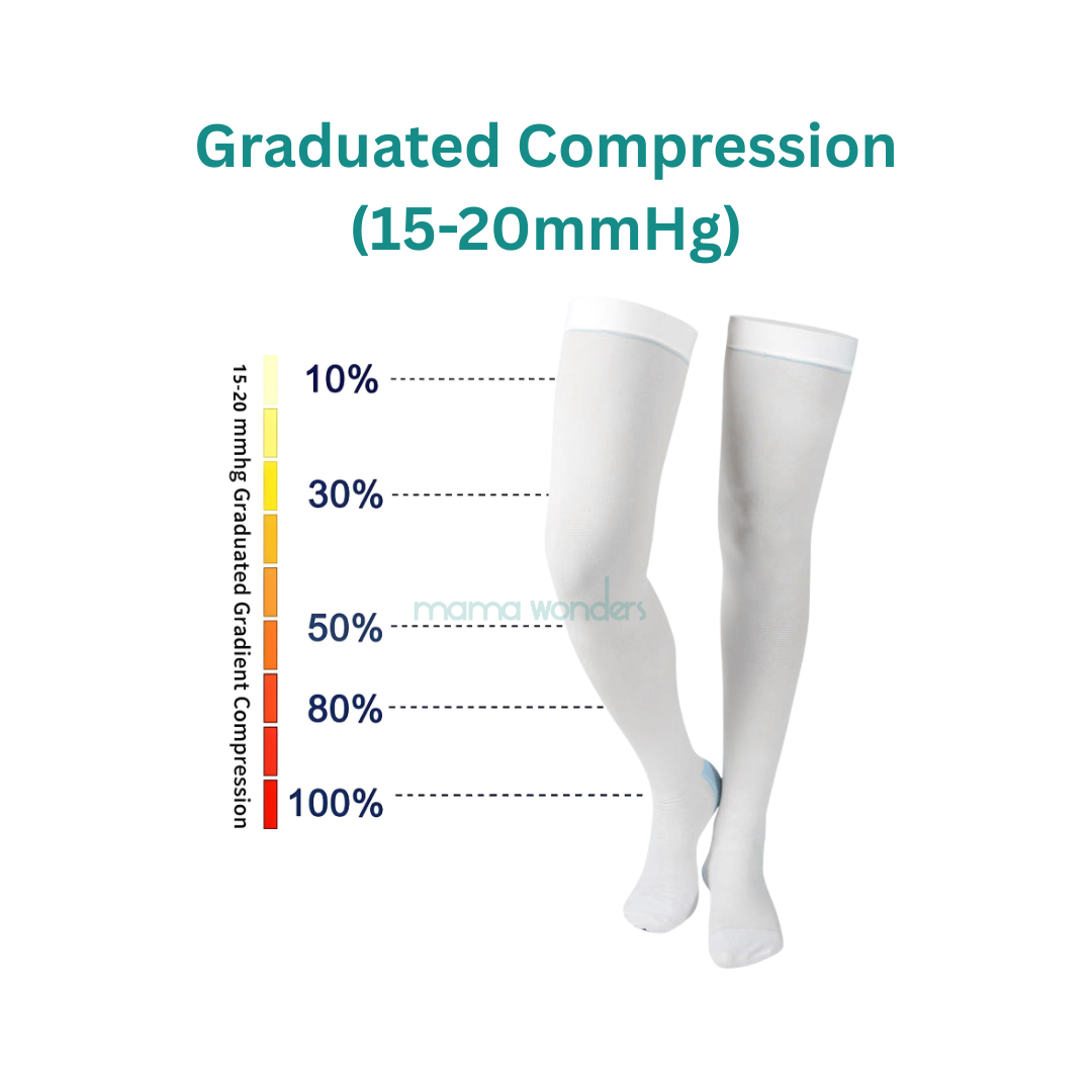 Mama Wonders TED Anti Embolism Compression Socks 15-20mmHg