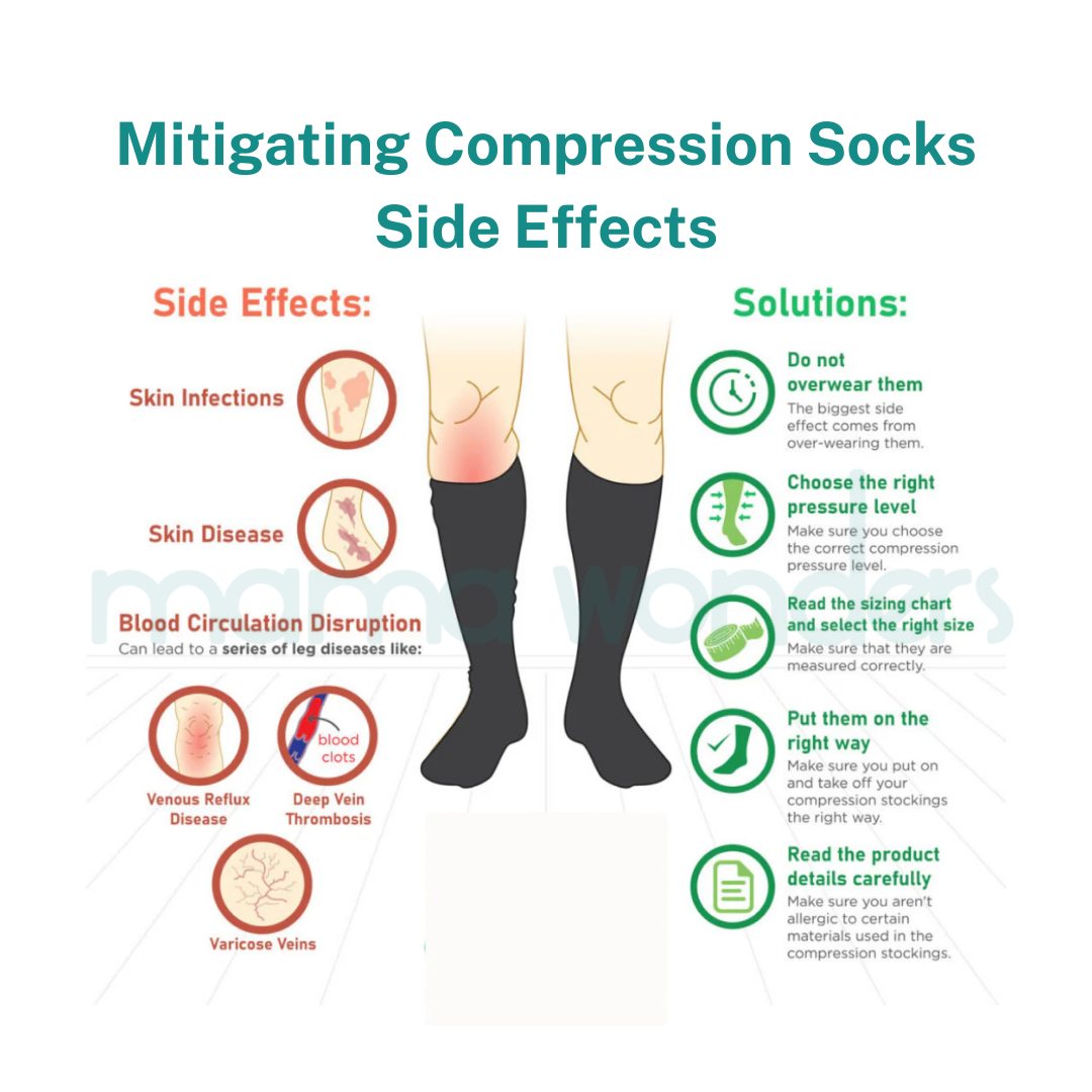 MamaRelief Closed Toe Premium Compression Socks