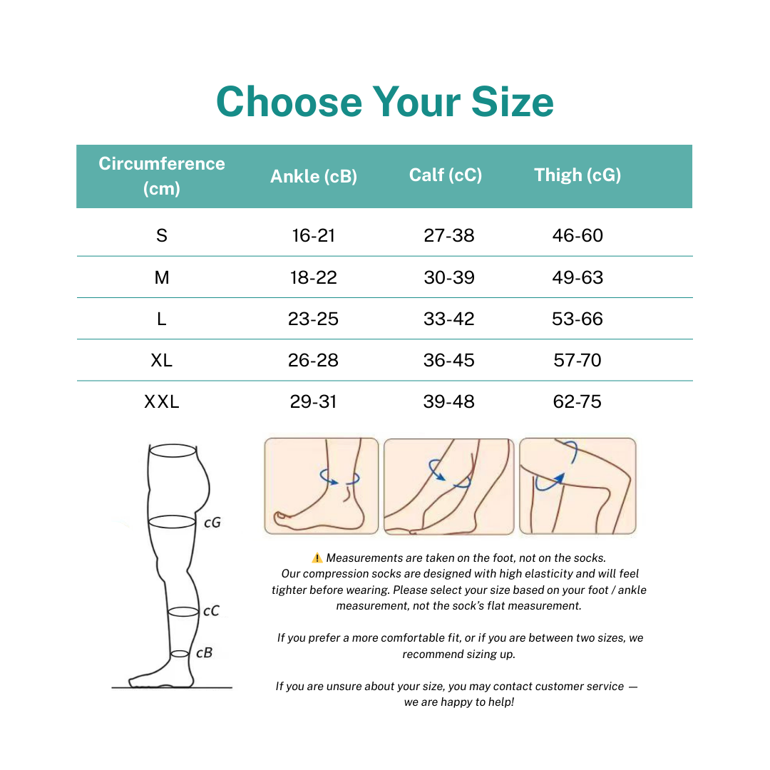 MamaRelief Closed Toe Premium Compression Socks